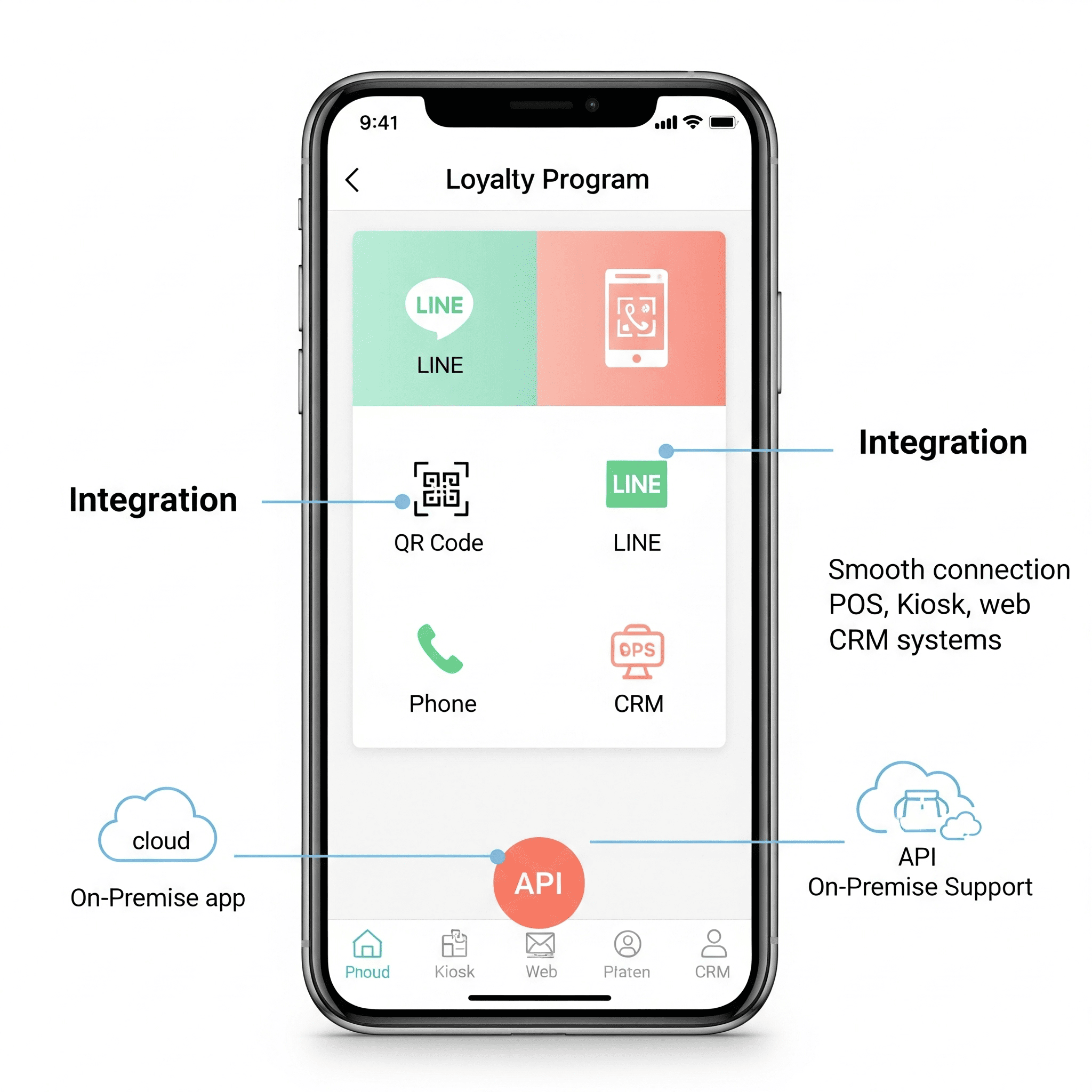 krakencard-connect systems